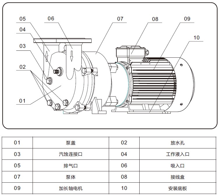 2BC水环式星空（中国）外形结构图